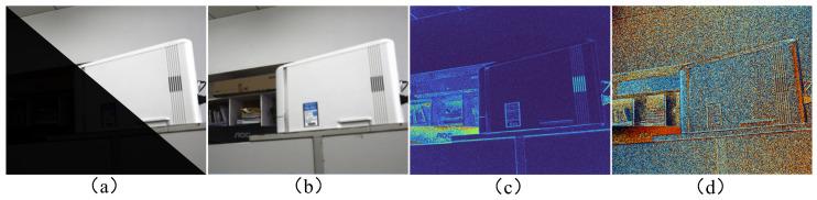 https://cdn.ncbi.nlm.nih.gov/pmc/blobs/fb30/11174605/e9d9579000a6/sensors-24-03299-g002.jpg