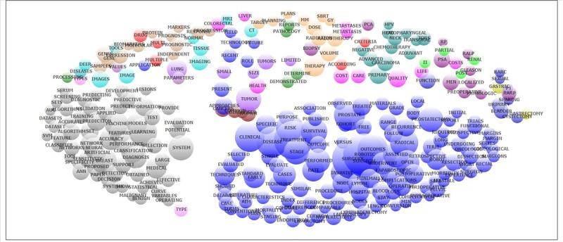 https://cdn.ncbi.nlm.nih.gov/pmc/blobs/fb3a/6774235/f693b40ee3d8/medinform_v7i4e14401_fig3.jpg