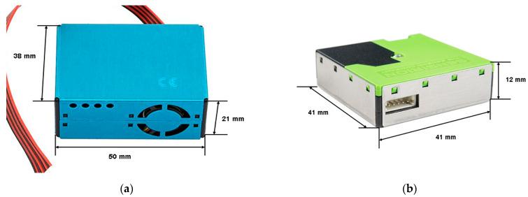 https://cdn.ncbi.nlm.nih.gov/pmc/blobs/fb3c/10143454/183f8cef987d/sensors-23-03976-g002.jpg