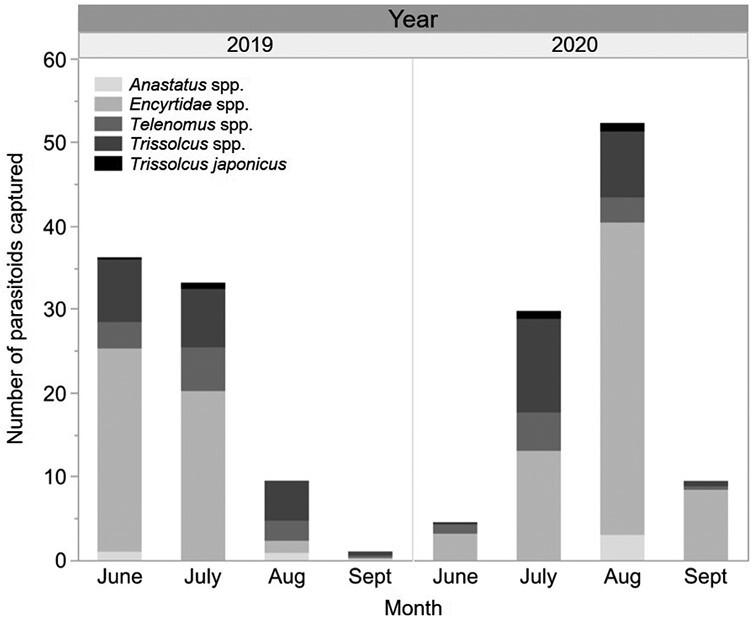 https://cdn.ncbi.nlm.nih.gov/pmc/blobs/fb3f/10724022/4911c4471c2e/nvad102_fig4.jpg