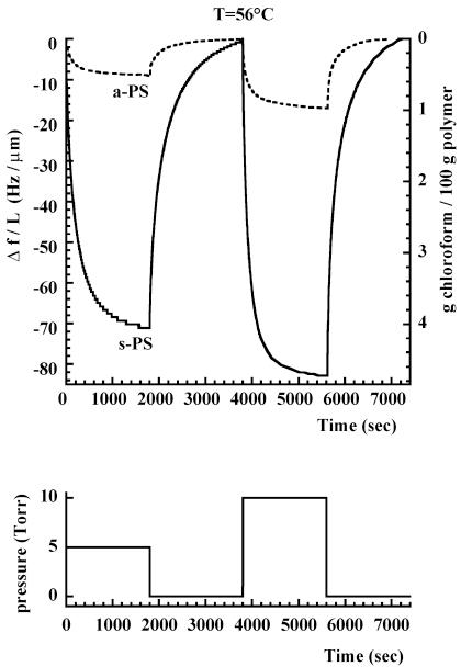 https://cdn.ncbi.nlm.nih.gov/pmc/blobs/fb42/3267198/beca6e1de284/sensors-09-09816f8.jpg