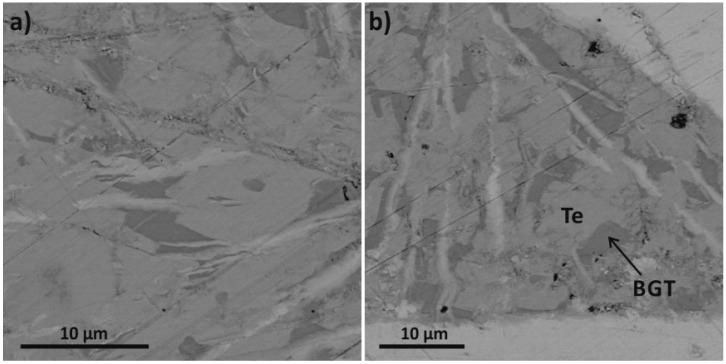 https://cdn.ncbi.nlm.nih.gov/pmc/blobs/fb47/5506923/bde8104d8855/materials-10-00328-g005.jpg