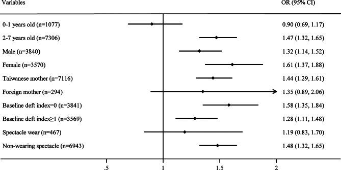 https://cdn.ncbi.nlm.nih.gov/pmc/blobs/fb4c/10882872/6932582daa42/12889_2024_18010_Fig1_HTML.jpg