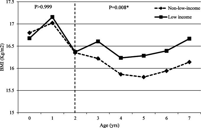 https://cdn.ncbi.nlm.nih.gov/pmc/blobs/fb4c/10882872/f3bedae28818/12889_2024_18010_Fig2_HTML.jpg