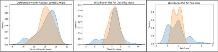https://cdn.ncbi.nlm.nih.gov/pmc/blobs/fb4d/11116459/c181e79e5841/41598_2024_62812_Fig5_HTML.jpg