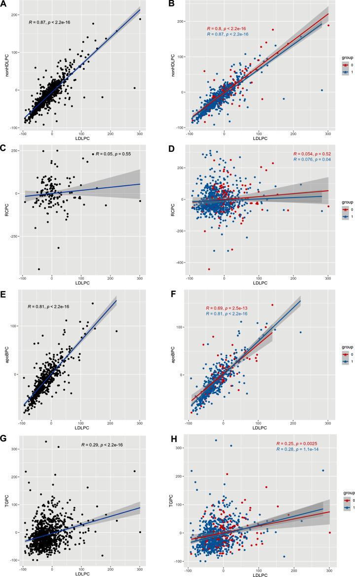 https://cdn.ncbi.nlm.nih.gov/pmc/blobs/fb52/11075277/c28508255484/12944_2024_2078_Fig2_HTML.jpg