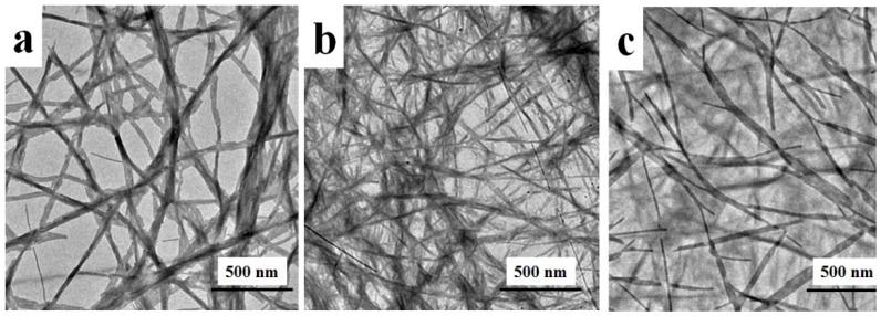 https://cdn.ncbi.nlm.nih.gov/pmc/blobs/fb53/6416721/899c407798f4/materials-12-00614-g003.jpg