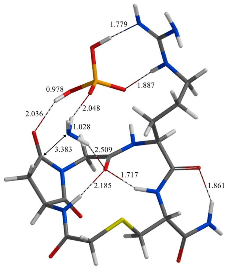 https://cdn.ncbi.nlm.nih.gov/pmc/blobs/fb56/6225186/e0f61346abf3/molecules-23-02217-g013.jpg