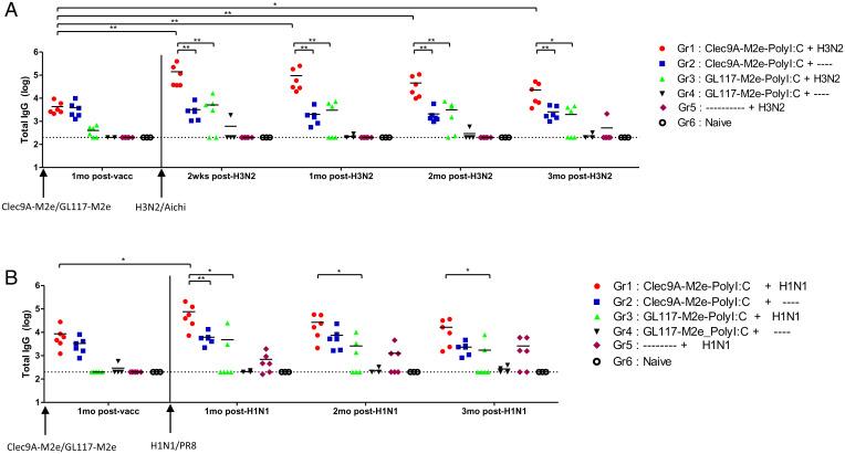 https://cdn.ncbi.nlm.nih.gov/pmc/blobs/fb58/9060463/4edc11db752f/pnas.2025607119fig05.jpg