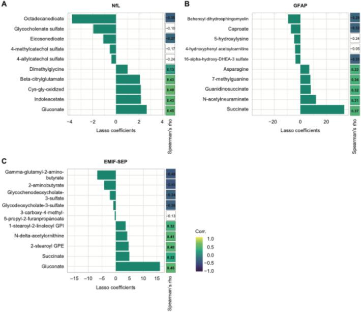 https://cdn.ncbi.nlm.nih.gov/pmc/blobs/fb59/12343719/a28751a9a526/11306_2025_2315_Fig2_HTML.jpg