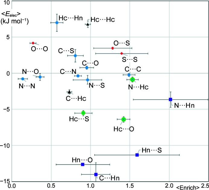 https://cdn.ncbi.nlm.nih.gov/pmc/blobs/fb5b/10478513/a27293ec1d26/m-10-00557-fig11.jpg