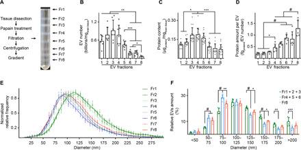 https://cdn.ncbi.nlm.nih.gov/pmc/blobs/fb5e/7880603/f4dffb74464a/abe5085-F1.jpg