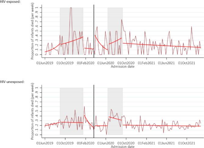 https://cdn.ncbi.nlm.nih.gov/pmc/blobs/fb62/10768266/496101602af0/12887_2023_4473_Fig2_HTML.jpg