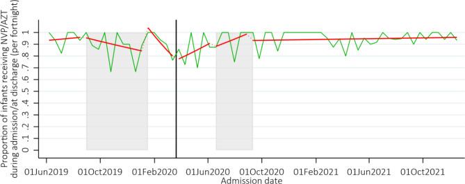 https://cdn.ncbi.nlm.nih.gov/pmc/blobs/fb62/10768266/8bbb74303fcb/12887_2023_4473_Fig4_HTML.jpg