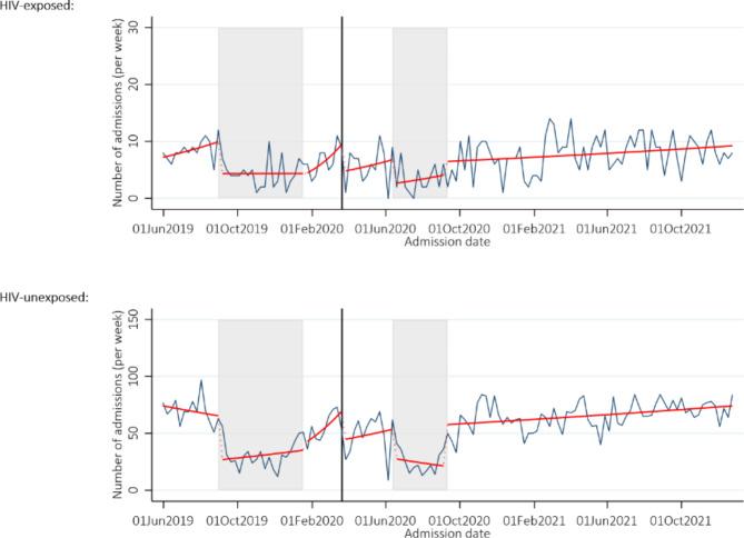 https://cdn.ncbi.nlm.nih.gov/pmc/blobs/fb62/10768266/e47717fc4775/12887_2023_4473_Fig1_HTML.jpg