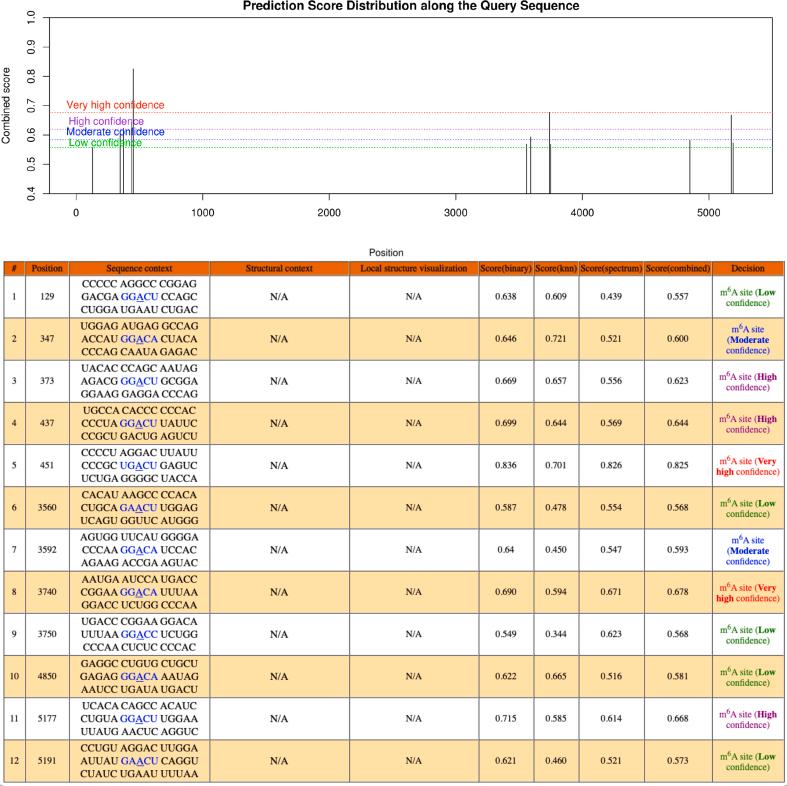 https://cdn.ncbi.nlm.nih.gov/pmc/blobs/fb65/12127581/175a0c905c20/mmcfigs10.jpg