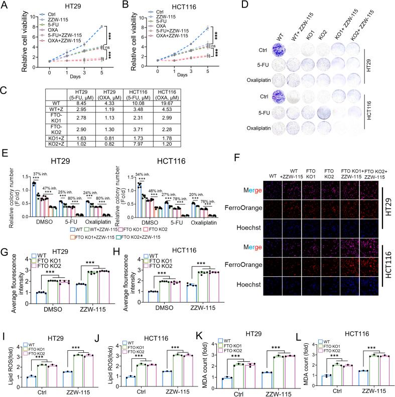 https://cdn.ncbi.nlm.nih.gov/pmc/blobs/fb65/12127581/851951e4b9c6/mmcfigs12.jpg