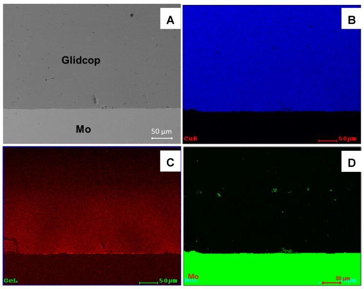 https://cdn.ncbi.nlm.nih.gov/pmc/blobs/fb65/6164998/db66ae9670fd/materials-11-01658-g008.jpg