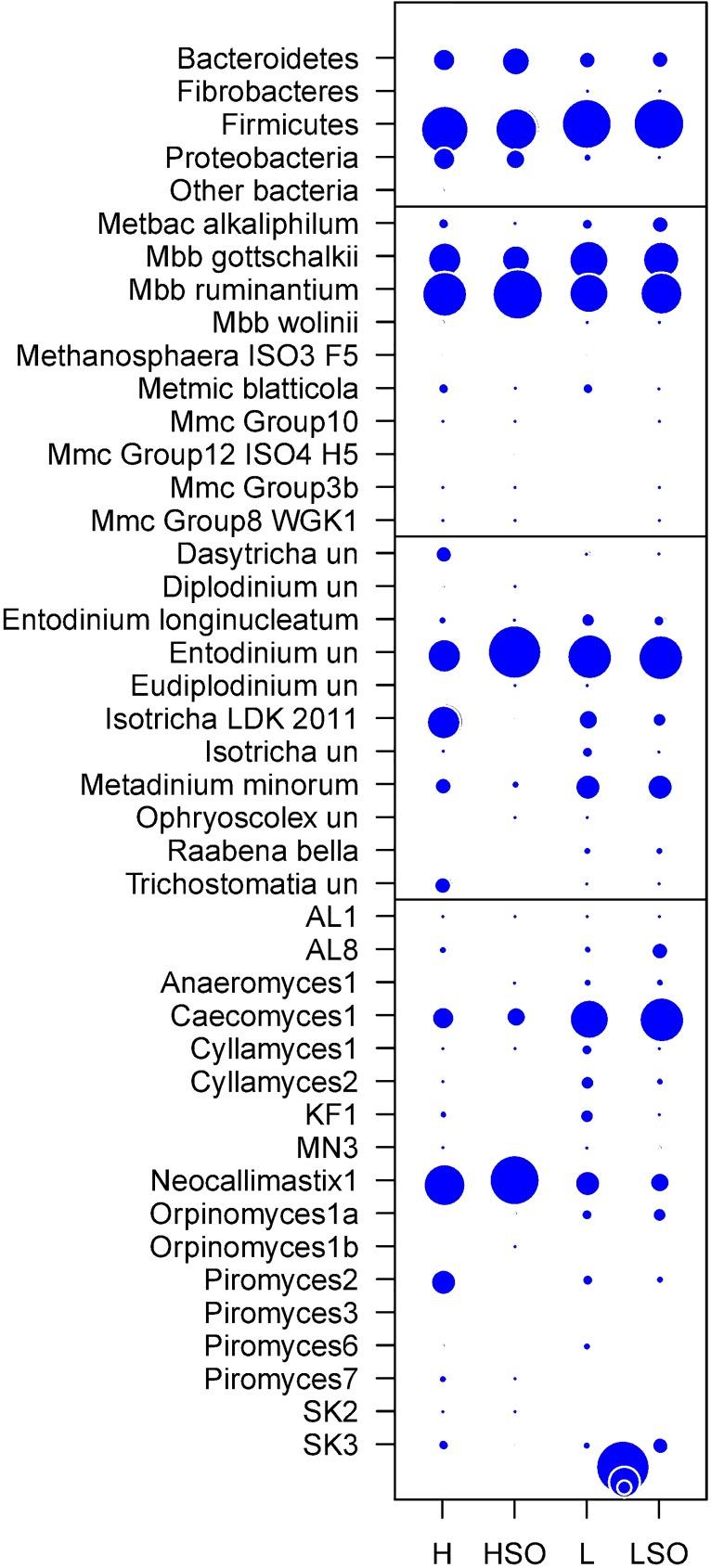 https://cdn.ncbi.nlm.nih.gov/pmc/blobs/fb66/5509137/75c120c929cf/pone.0180260.g002.jpg