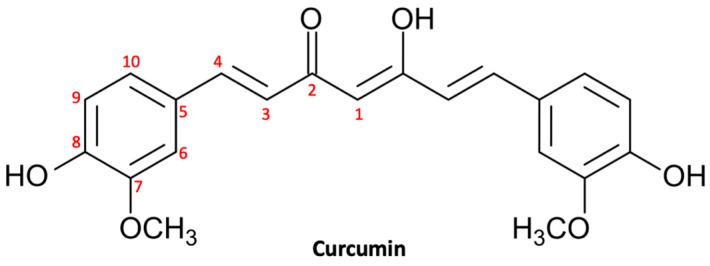 https://cdn.ncbi.nlm.nih.gov/pmc/blobs/fb68/8955269/644f5aa3fb1a/ijms-23-03360-g001.jpg