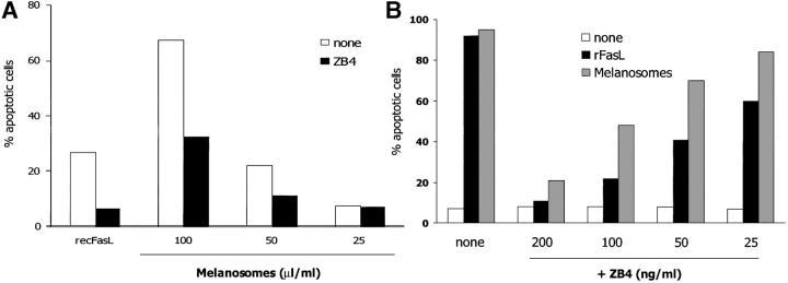 https://cdn.ncbi.nlm.nih.gov/pmc/blobs/fb69/2193755/99fd34c22cd4/011624f6.jpg