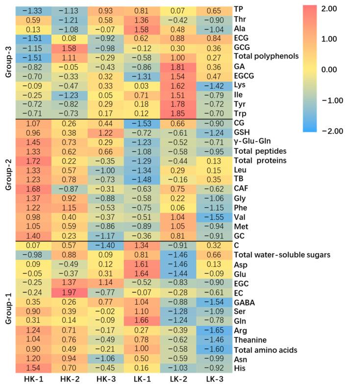 https://cdn.ncbi.nlm.nih.gov/pmc/blobs/fb69/9458127/20802660b95f/molecules-27-05677-g003.jpg