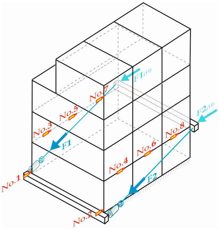https://cdn.ncbi.nlm.nih.gov/pmc/blobs/fb6d/10532801/7d96c8cc2c32/materials-16-06229-g011.jpg