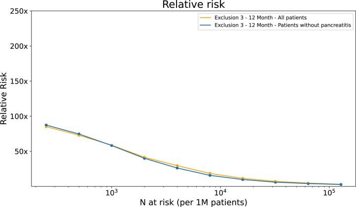 https://cdn.ncbi.nlm.nih.gov/pmc/blobs/fb73/10202814/b62167f7c890/41591_2023_2332_Fig10_ESM.jpg