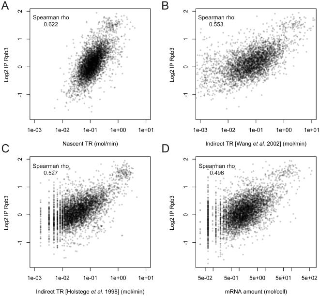 https://cdn.ncbi.nlm.nih.gov/pmc/blobs/fb73/2982843/fb4659ccf08d/pone.0015442.g002.jpg