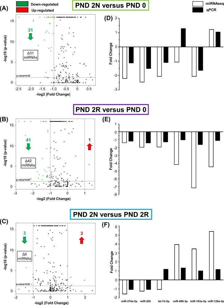 https://cdn.ncbi.nlm.nih.gov/pmc/blobs/fb7c/5819844/272941ccee12/iox001fig2.jpg