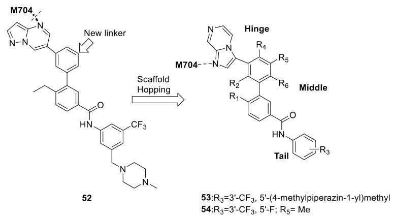 https://cdn.ncbi.nlm.nih.gov/pmc/blobs/fb7d/8235339/86e1f497286e/ijms-22-06535-g022.jpg