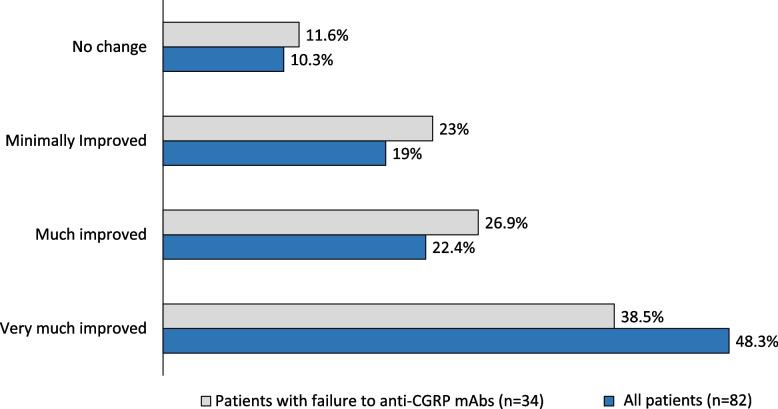 https://cdn.ncbi.nlm.nih.gov/pmc/blobs/fb85/12090485/51407cef8a3d/10194_2025_2068_Fig4_HTML.jpg