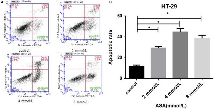 https://cdn.ncbi.nlm.nih.gov/pmc/blobs/fb8c/6584546/4d80aa0c3ae9/JCMM-23-4514-g005.jpg