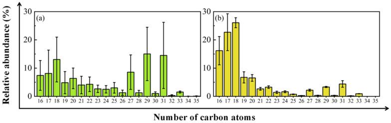 https://cdn.ncbi.nlm.nih.gov/pmc/blobs/fb94/11511101/1e1441950ff5/plants-13-02898-g001.jpg
