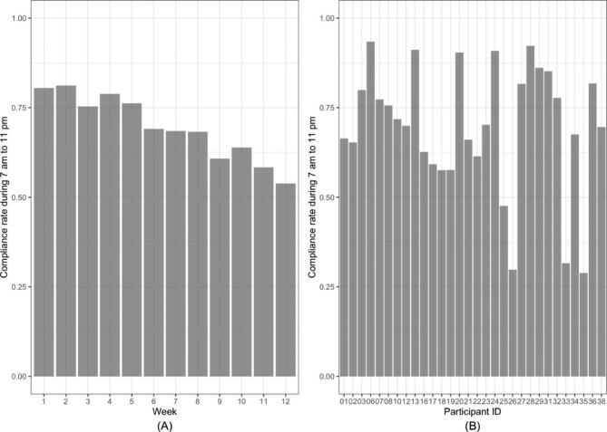 https://cdn.ncbi.nlm.nih.gov/pmc/blobs/fb96/10290780/2e8409ef6a88/12912_2023_1365_Fig2_HTML.jpg