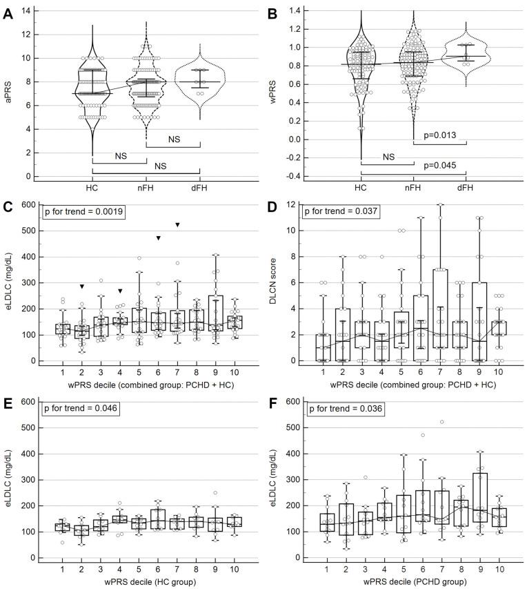 https://cdn.ncbi.nlm.nih.gov/pmc/blobs/fb96/11432653/ace0de581eb3/ijms-25-10038-g001.jpg
