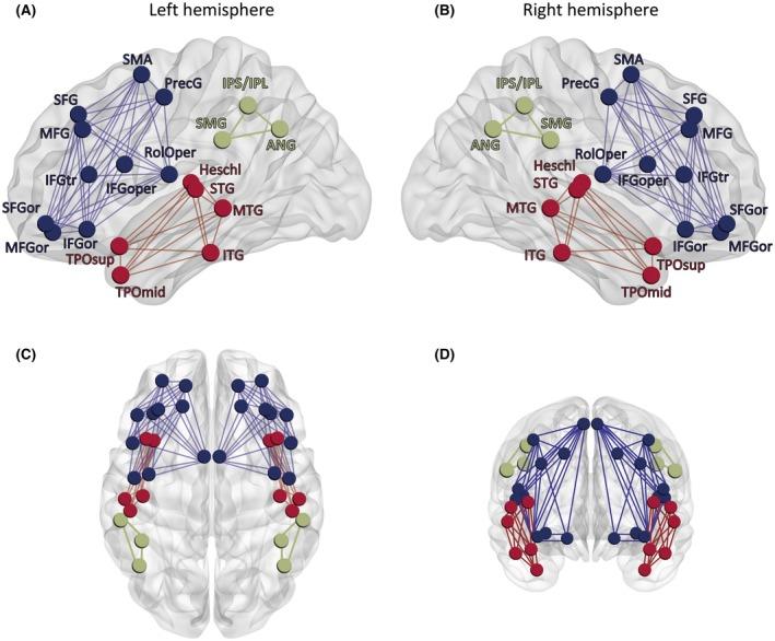 https://cdn.ncbi.nlm.nih.gov/pmc/blobs/fb9d/12097471/30ed88ff6e38/EPI-66-1599-g004.jpg