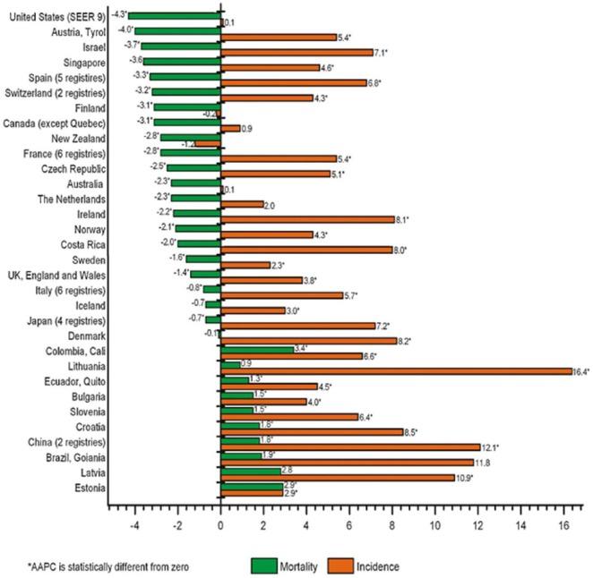 https://cdn.ncbi.nlm.nih.gov/pmc/blobs/fba3/6199451/2d5fd45cf213/10.1177_1557988318798279-fig4.jpg