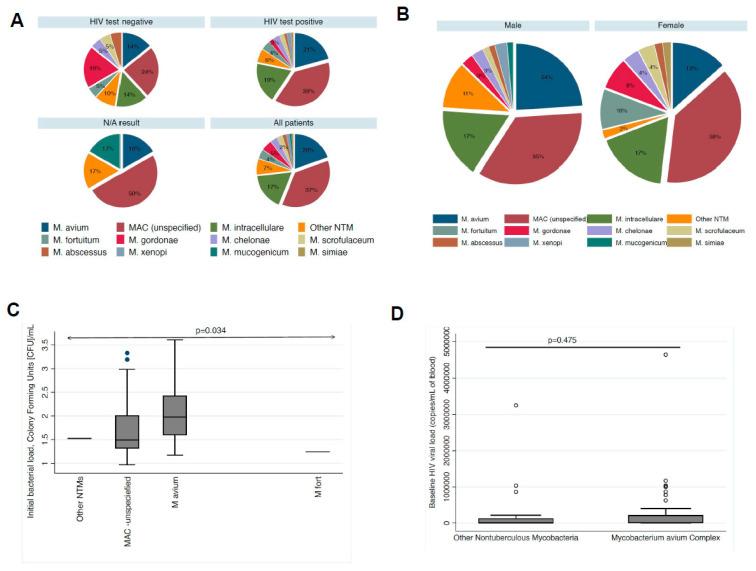 https://cdn.ncbi.nlm.nih.gov/pmc/blobs/fba6/11640248/28e722572951/diagnostics-14-02682-g001.jpg