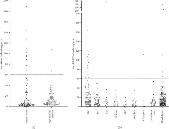 https://cdn.ncbi.nlm.nih.gov/pmc/blobs/fba9/7204138/8f48fa58c063/JO2020-8958192.003.jpg