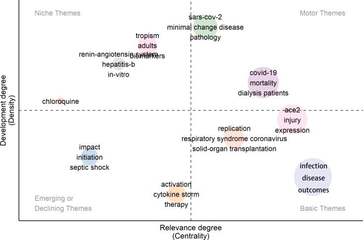 https://cdn.ncbi.nlm.nih.gov/pmc/blobs/fbab/11154606/c95ea45a4ba2/mmcfigs1.jpg