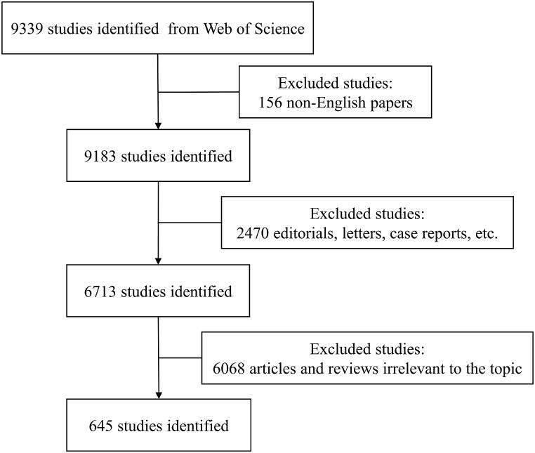 https://cdn.ncbi.nlm.nih.gov/pmc/blobs/fbab/11154606/ee5612c13dd7/gr1.jpg
