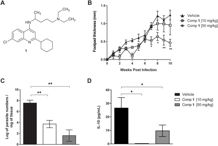 https://cdn.ncbi.nlm.nih.gov/pmc/blobs/fbb1/7502791/e332d6376c62/gr2.jpg