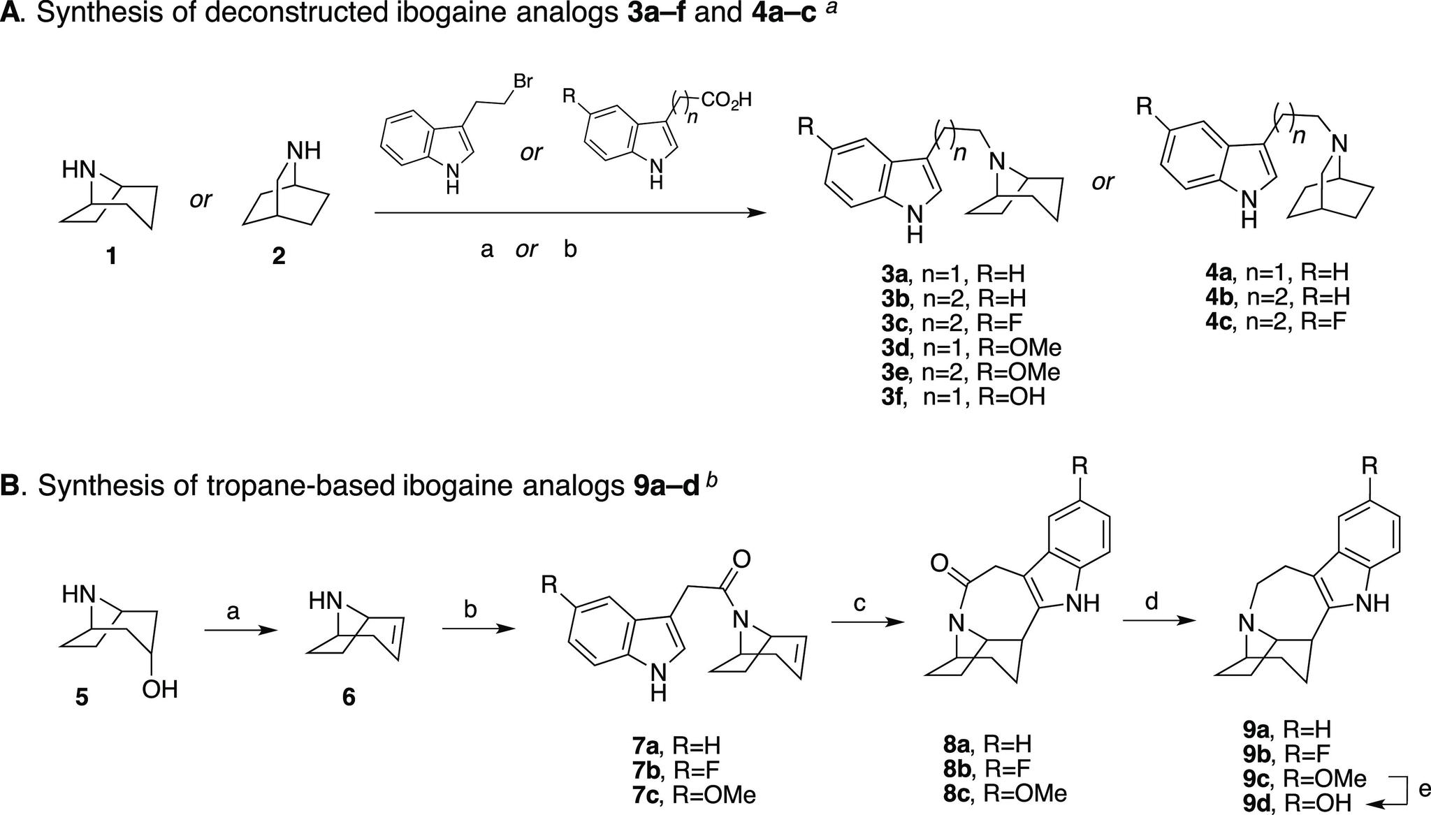 https://cdn.ncbi.nlm.nih.gov/pmc/blobs/fbb1/8033614/343a063a83a1/pt0c00102_0006.jpg