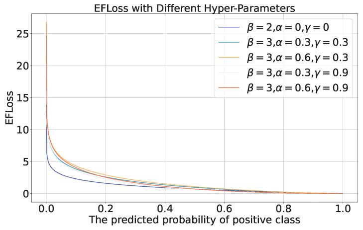 https://cdn.ncbi.nlm.nih.gov/pmc/blobs/fbb4/12385535/5e797f3e8c16/diagnostics-15-02011-g013.jpg