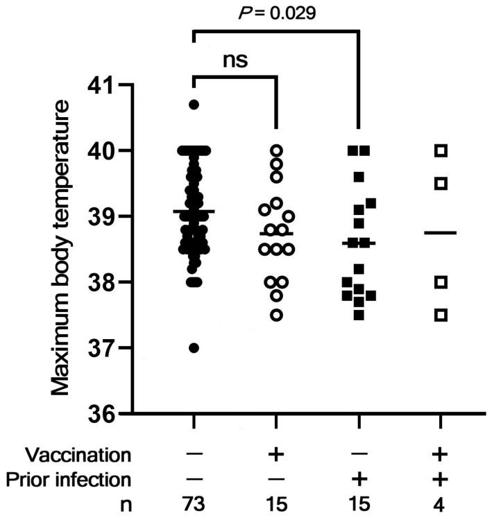 https://cdn.ncbi.nlm.nih.gov/pmc/blobs/fbb5/12390252/363e7bee9a5e/vaccines-13-00850-g003.jpg