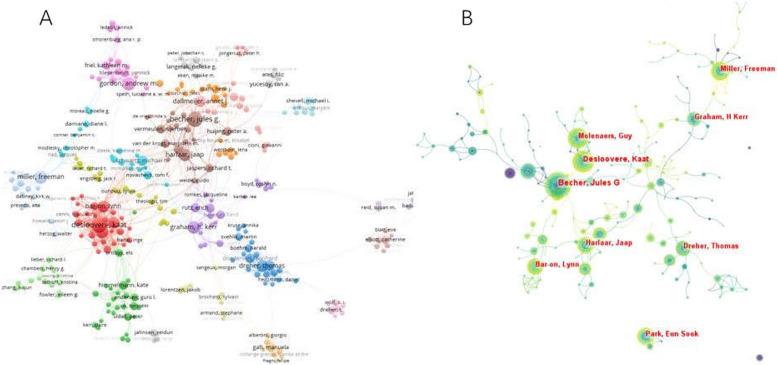 https://cdn.ncbi.nlm.nih.gov/pmc/blobs/fbb8/10797869/89cbe323aa09/13052_2024_1577_Fig5_HTML.jpg