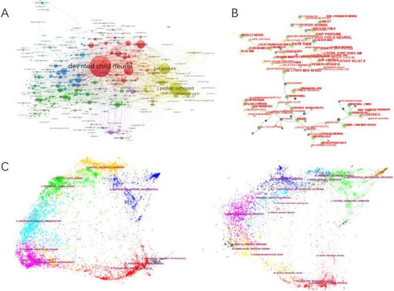 https://cdn.ncbi.nlm.nih.gov/pmc/blobs/fbb8/10797869/ae66536ccfda/13052_2024_1577_Fig6_HTML.jpg