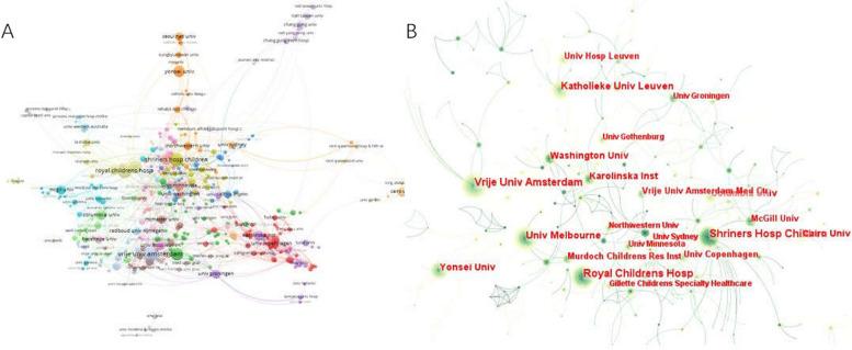 https://cdn.ncbi.nlm.nih.gov/pmc/blobs/fbb8/10797869/fe9c70447619/13052_2024_1577_Fig4_HTML.jpg