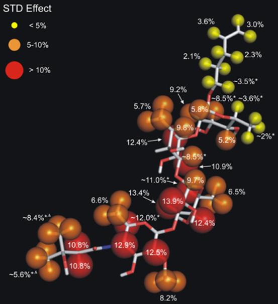 https://cdn.ncbi.nlm.nih.gov/pmc/blobs/fbc0/8154330/427868819e0d/cr0c01210_0007.jpg